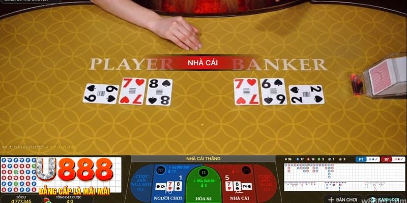 ky an 88 đăng nhập lô đề live
